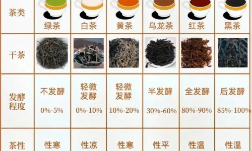 吃辣椒脸上会引起什么出来-吃辣椒脸上出现伤口-专业吃辣椒脸上起红疹平台-吃辣椒脸上红一块块怎么办